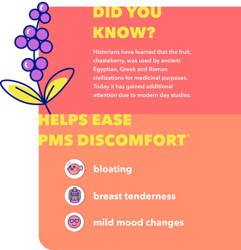 midol-what-is-chasteberry-image-full-desktop-839x869